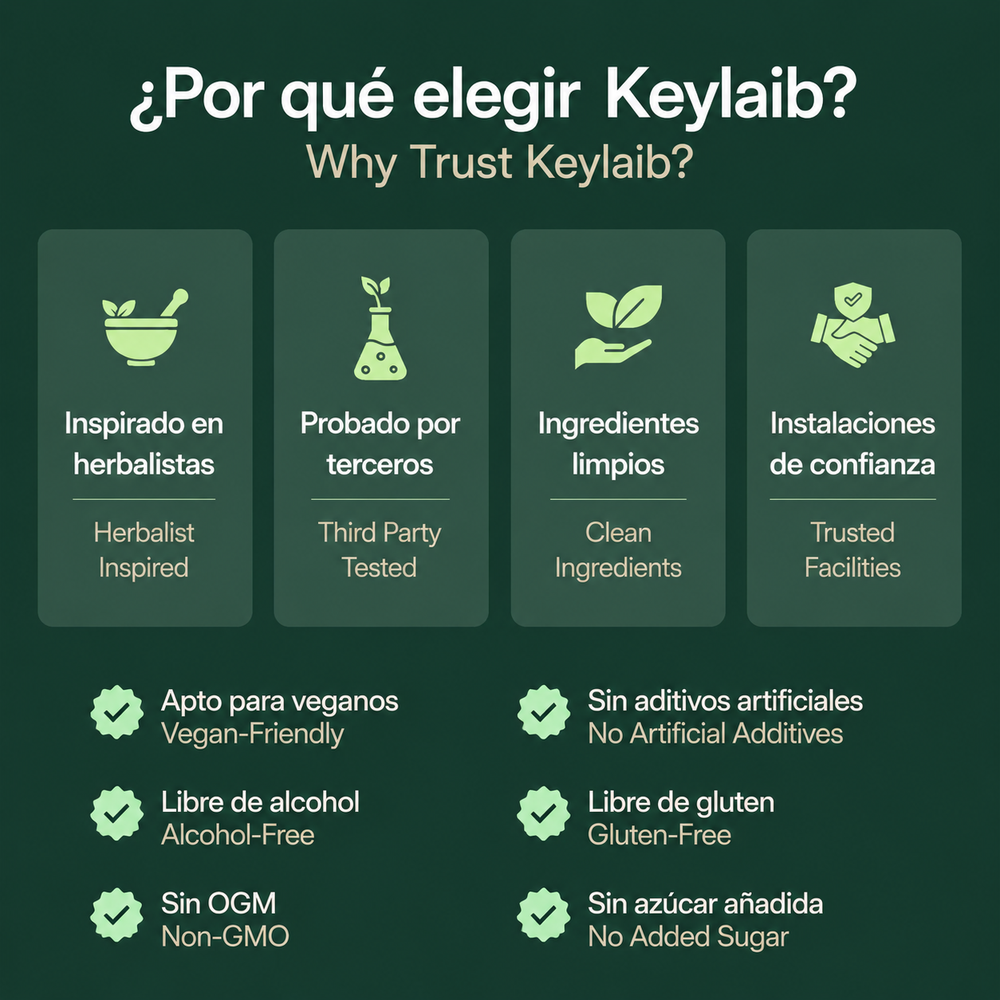 Keylaib Drenaje Linfático – Gotas Naturales