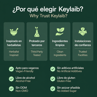 Keylaib Drenaje Linfático – Gotas Naturales
